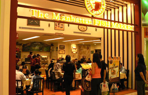 The Manhattan FISH MARKET Franchise Business Opportunity